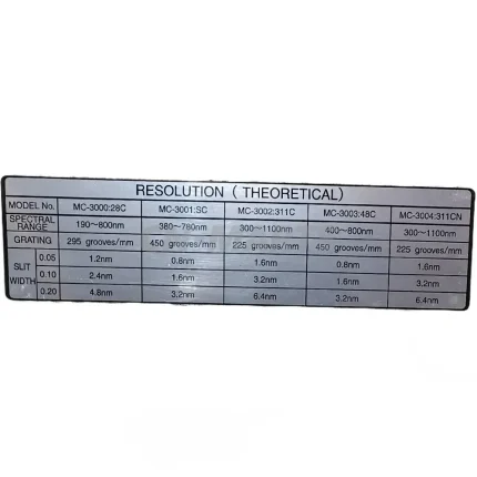 Photal MCPD-3000