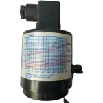 HONSBERG VD-032GR060