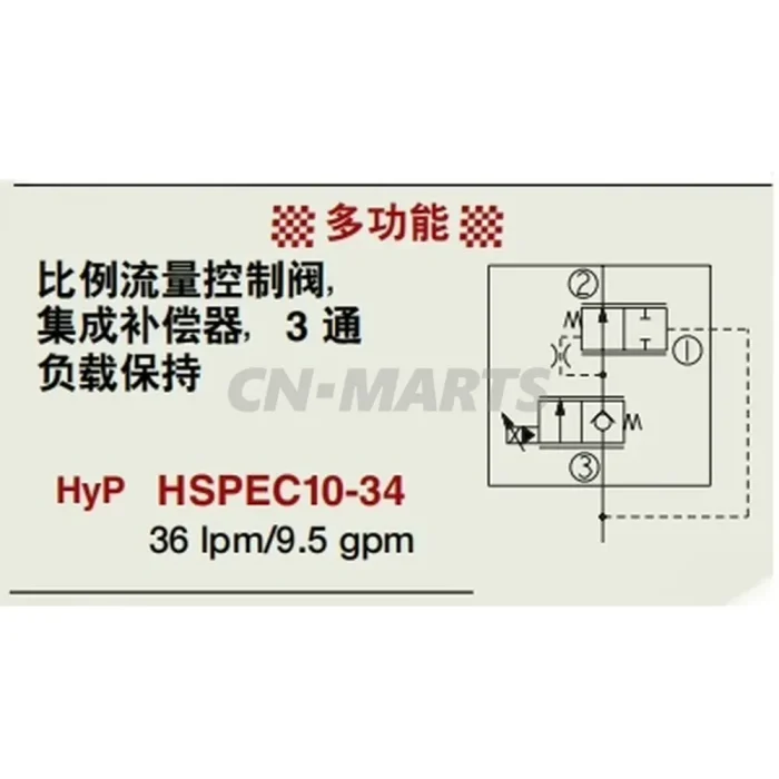 Hydraforce HSPEC10-34T-N