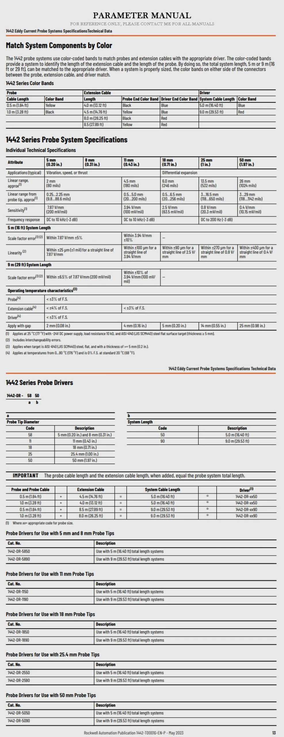 AB 1442-DR-5850 Product Description-2