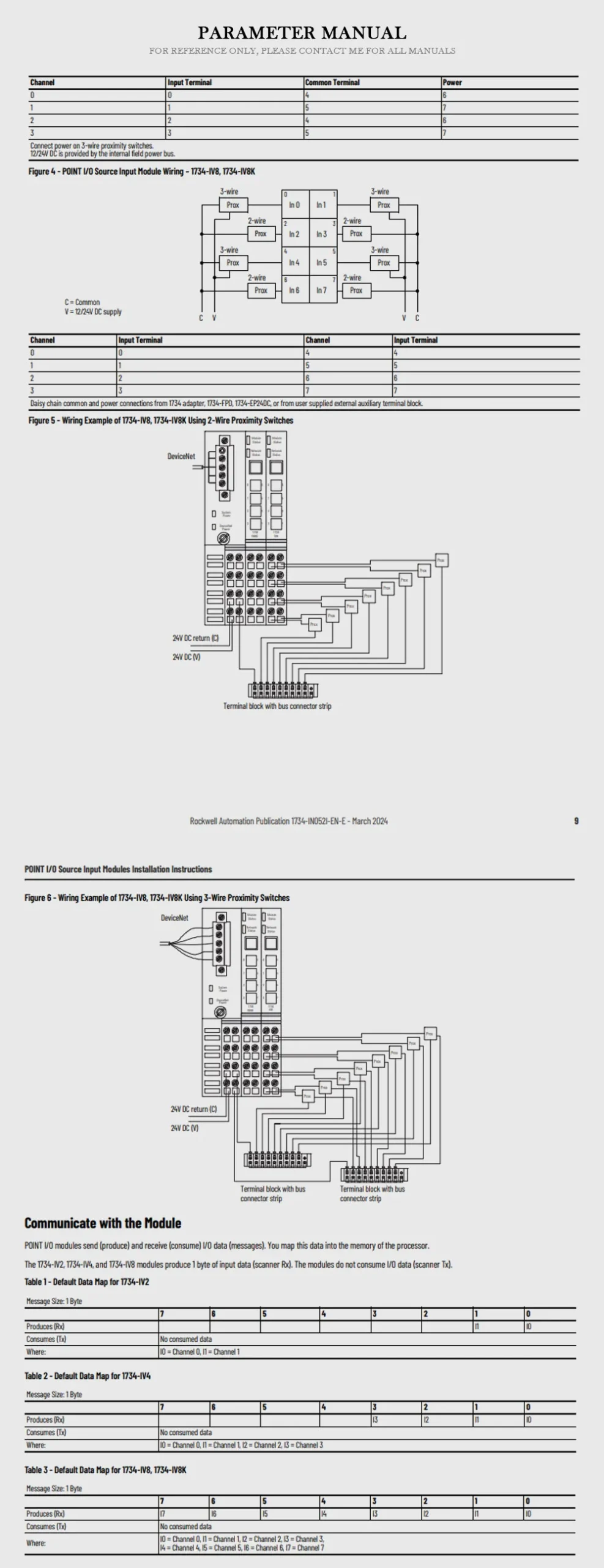 AB 1734-mb Product Description-2