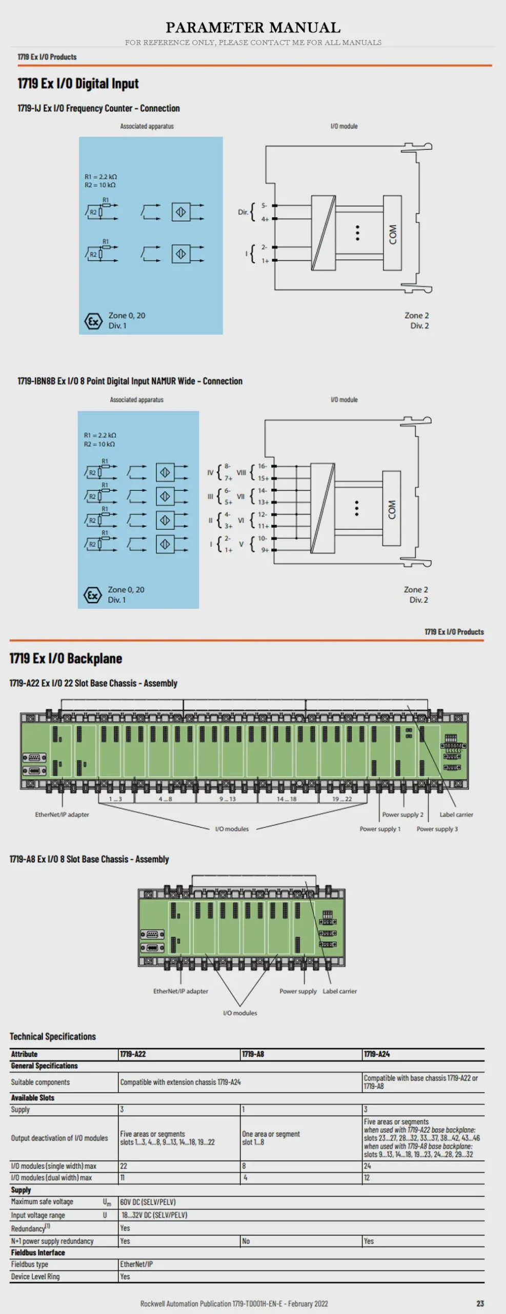 AB AB 1719-1F4HB Product Description-2