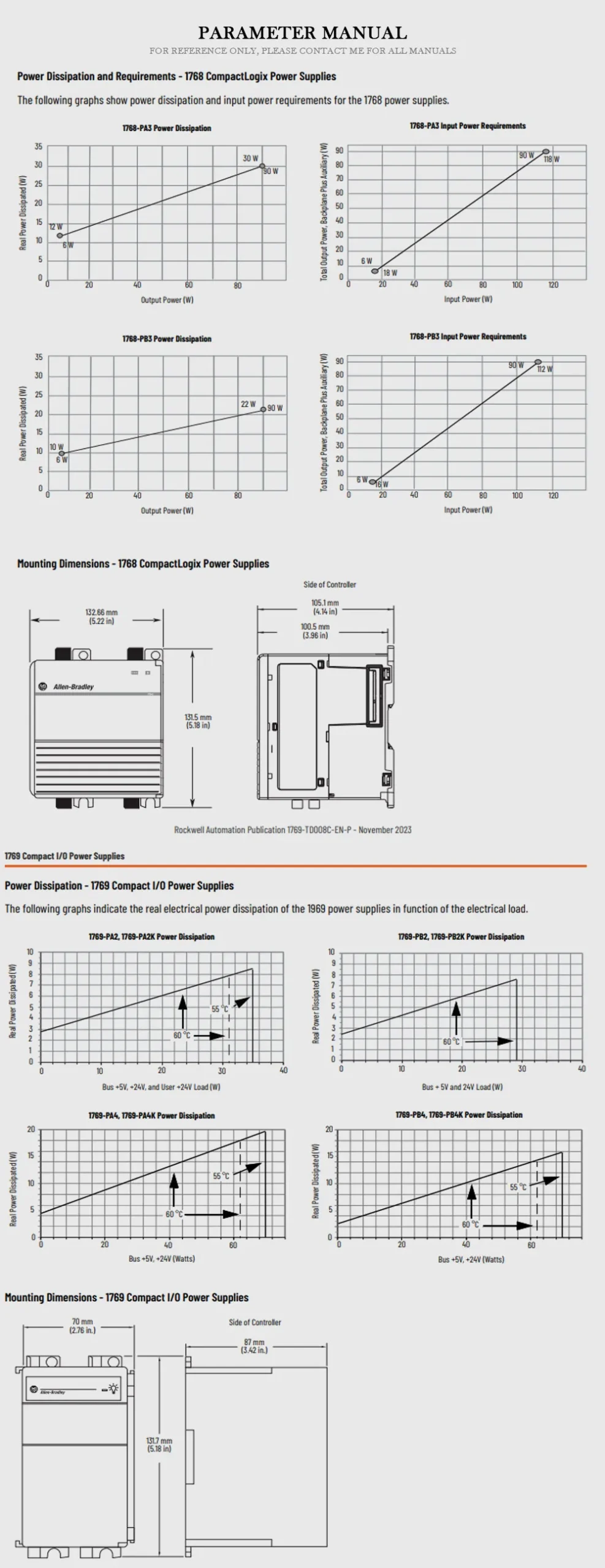 AB AB 1769-PA4 Product Description-2
