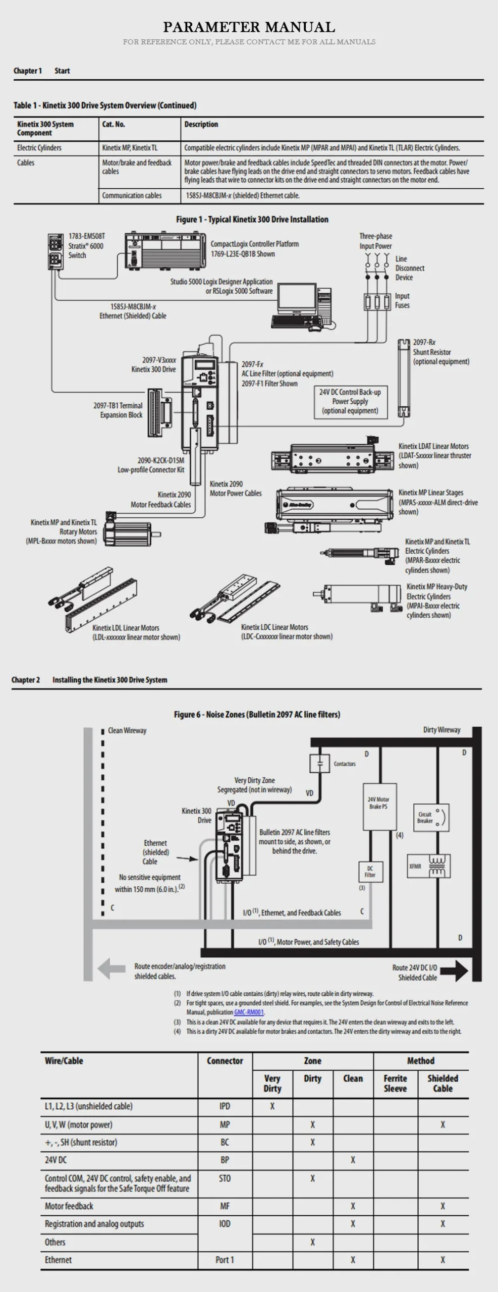 AB AB 2097-V34PR3 Product Description-2