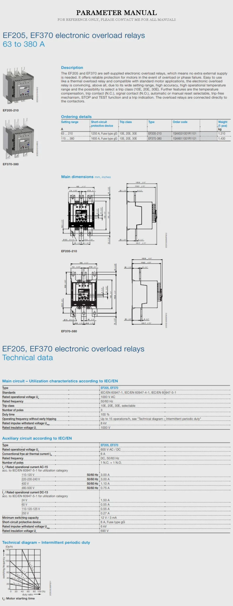 ABB EF370 Product Description-2