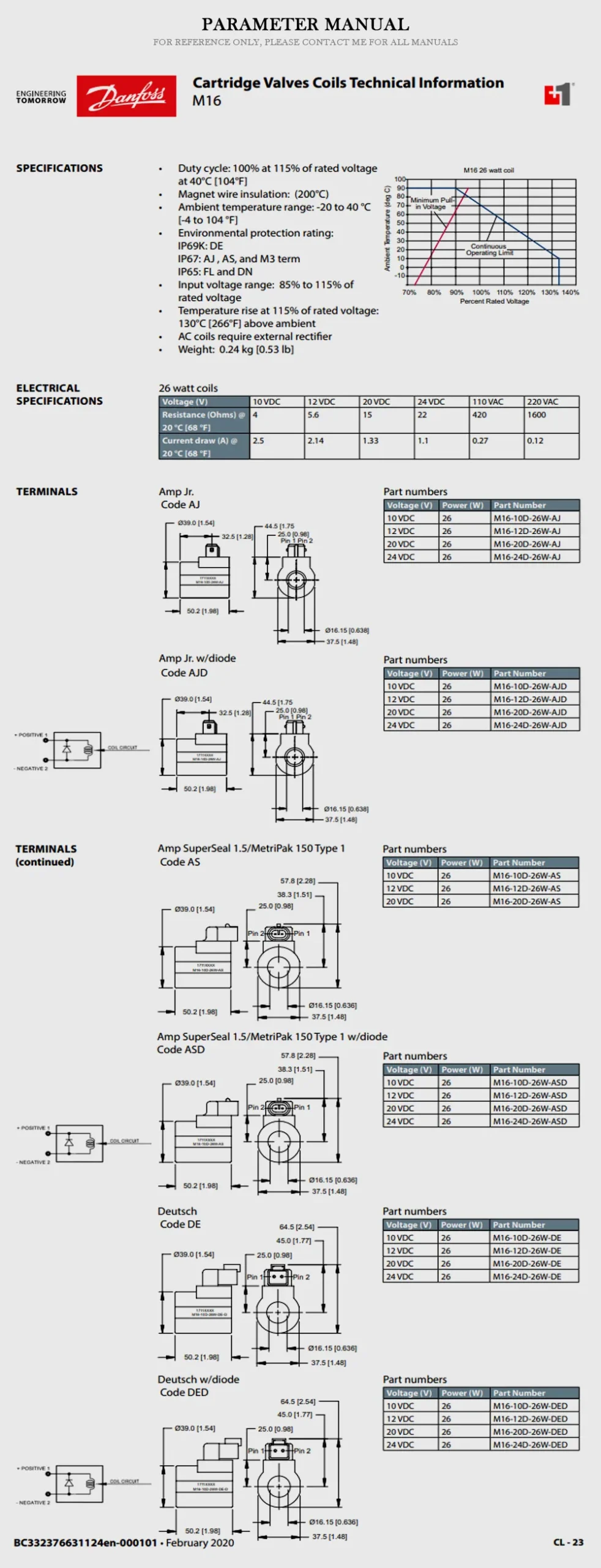 DANFOSS 17114581 M16-12D-26W-DN Product Description-2
