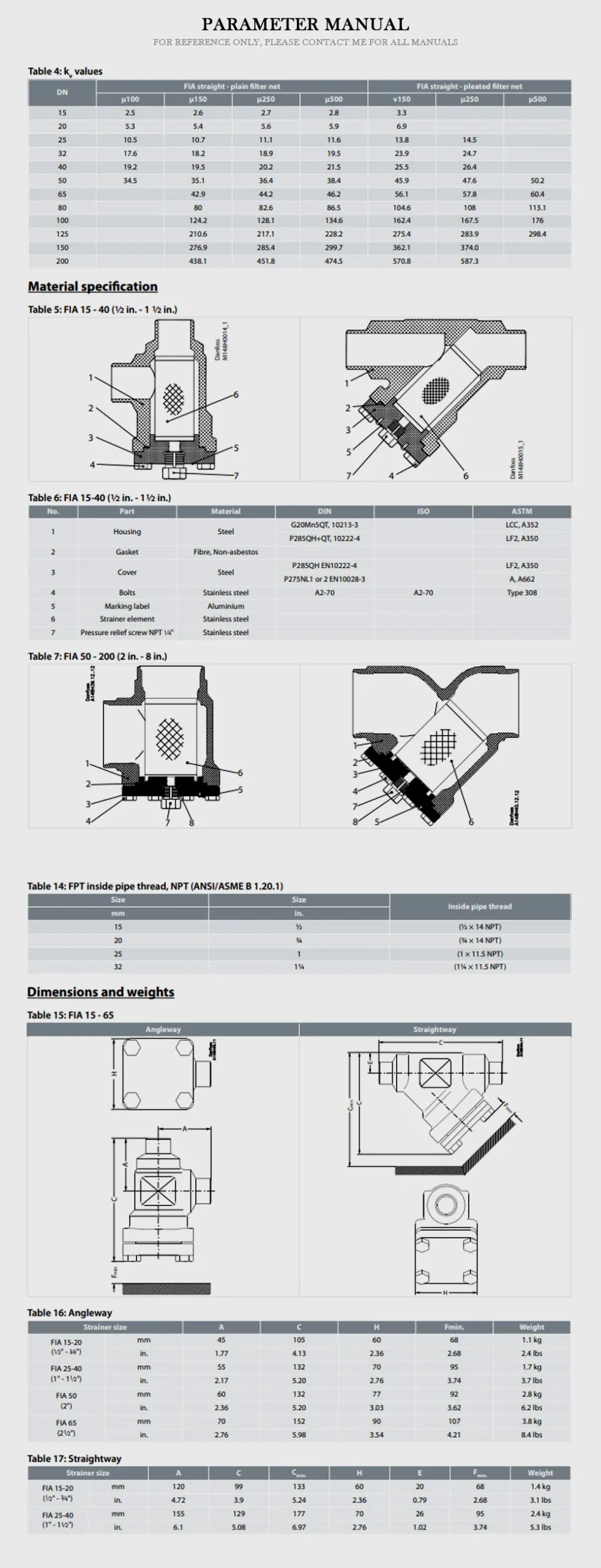 DANFOSS FIA Product Description-2