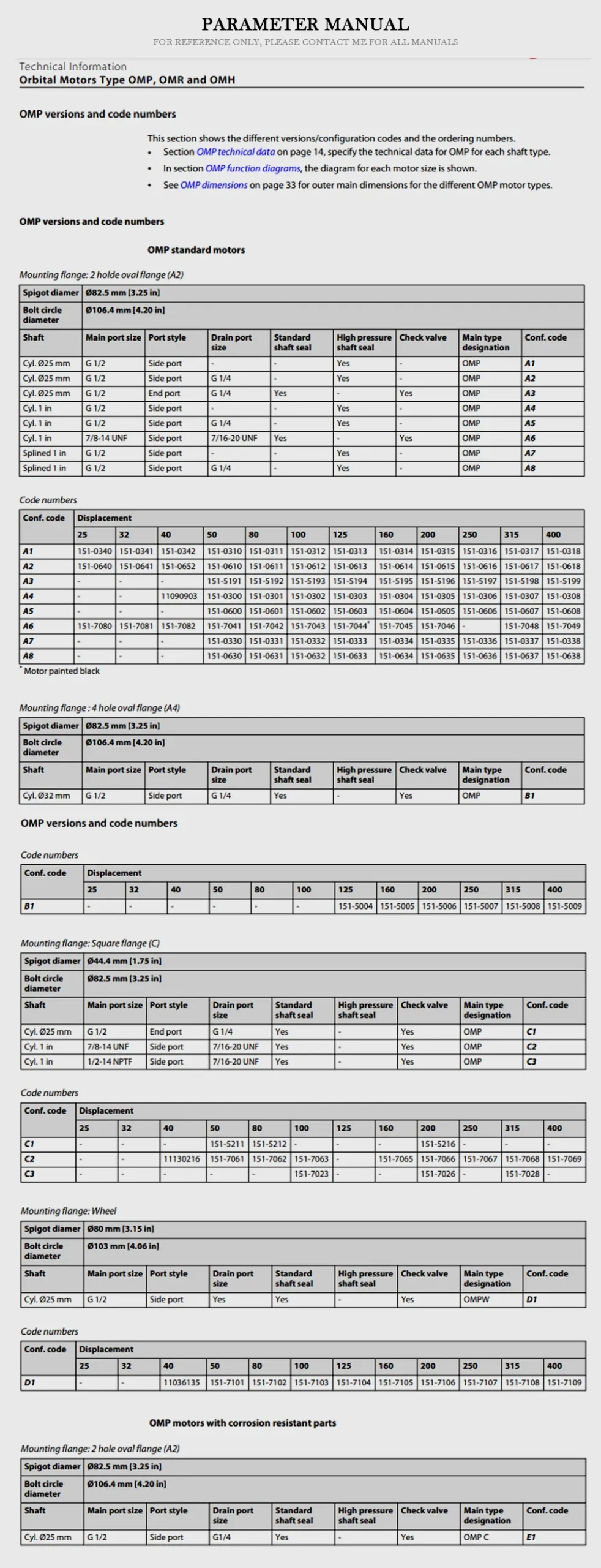 DANFOSS OMR Product Description-2