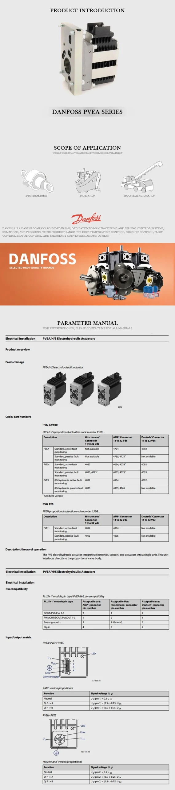DANFOSS PVEA Product Description-1