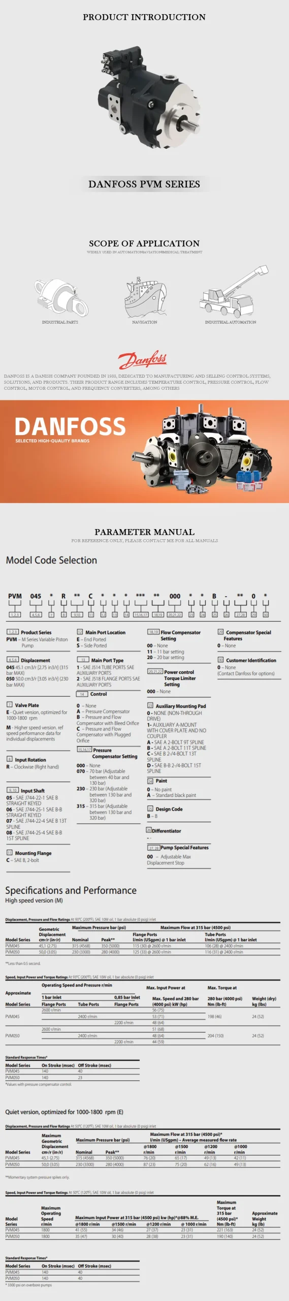 DANFOSS PVM Product Description-1