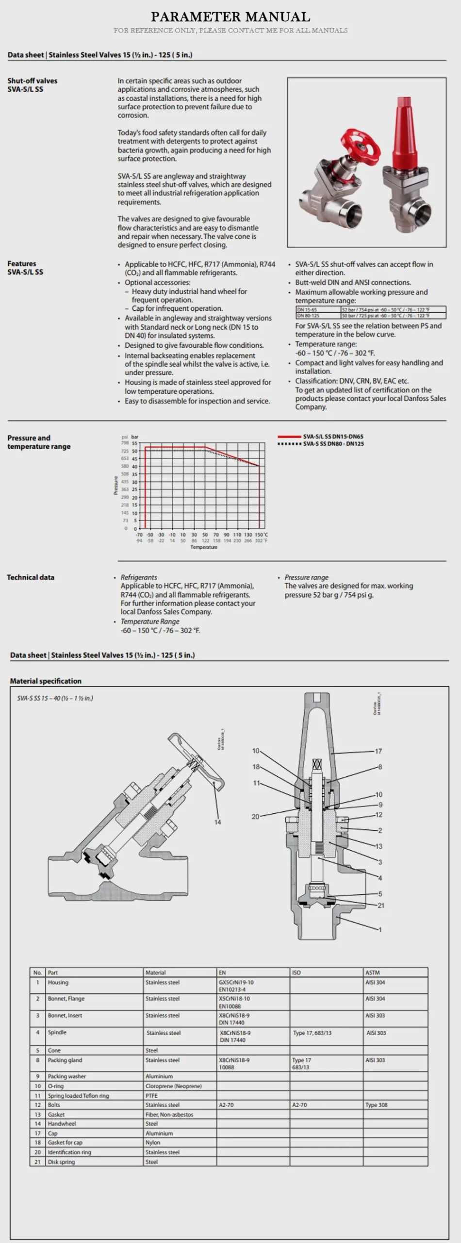 DANFOSS SNV Product Description-2