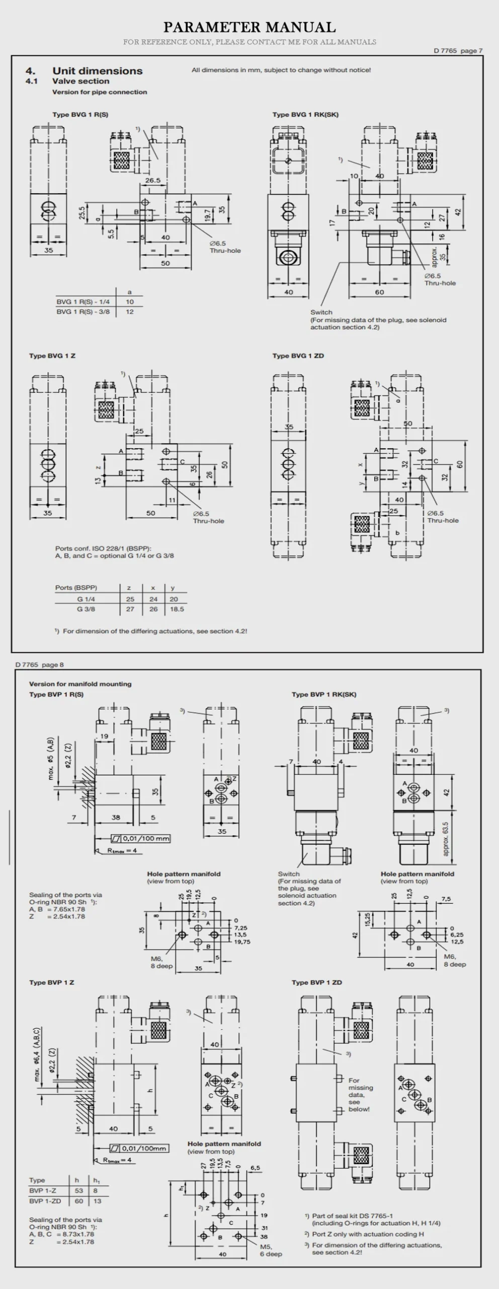 HAWE BVP Product Description-2