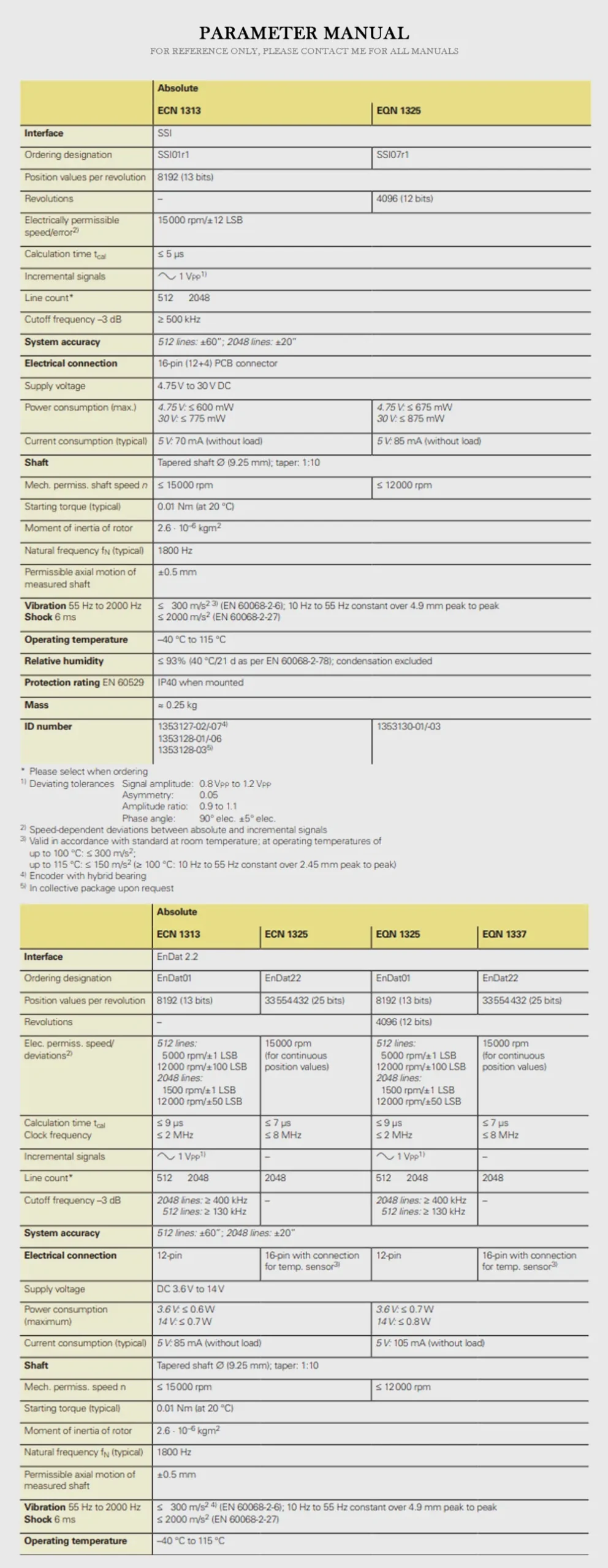 HEIDENHAIN ECN 1313 Product Description-2