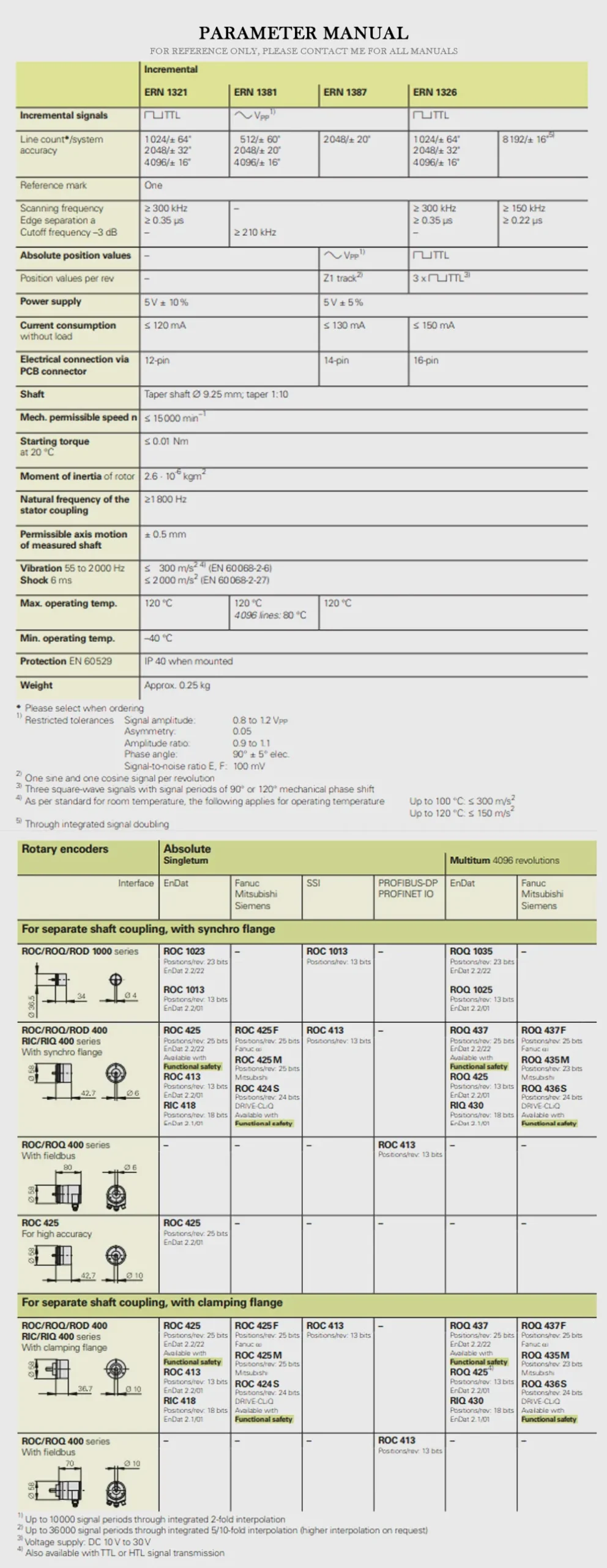 HEIDENHAIN ERN 1321 Product Description-2