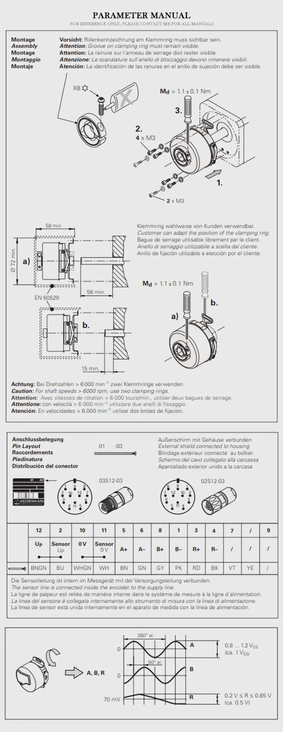 HEIDENHAIN ERN 1380 Product Description-2