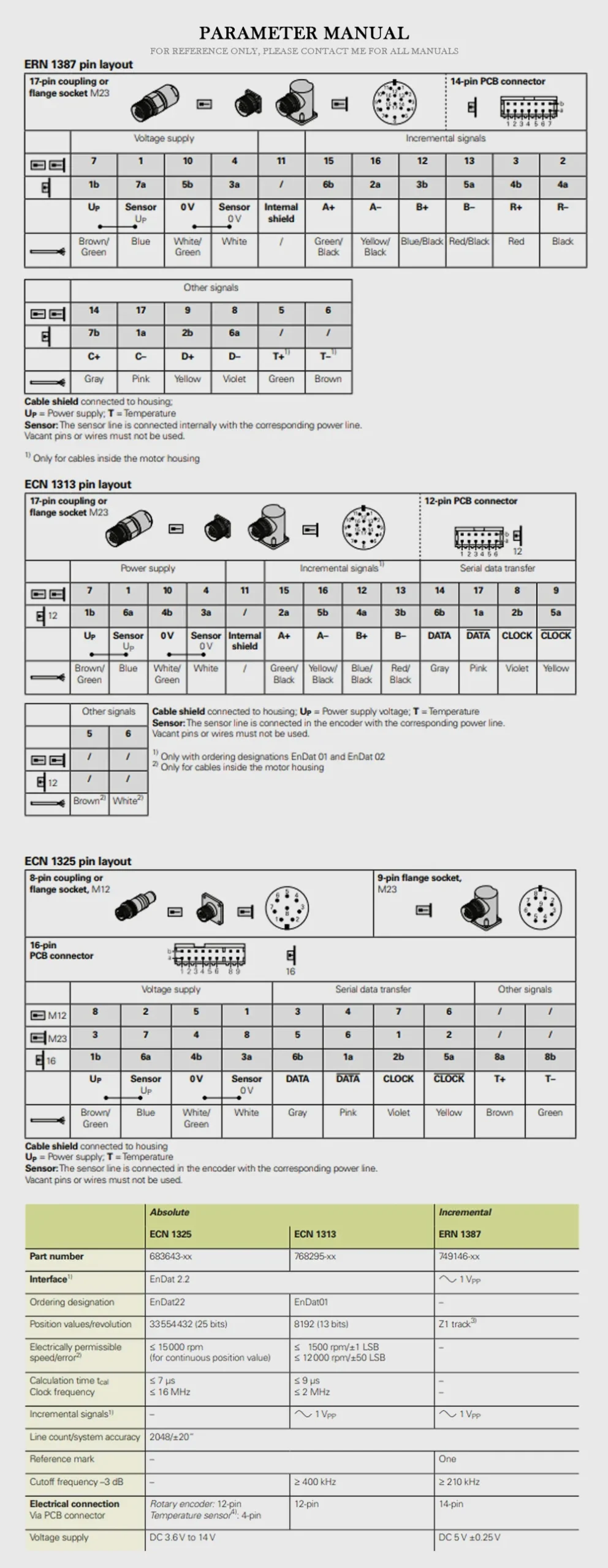 HEIDENHAIN ERN 1387 Product Description-2