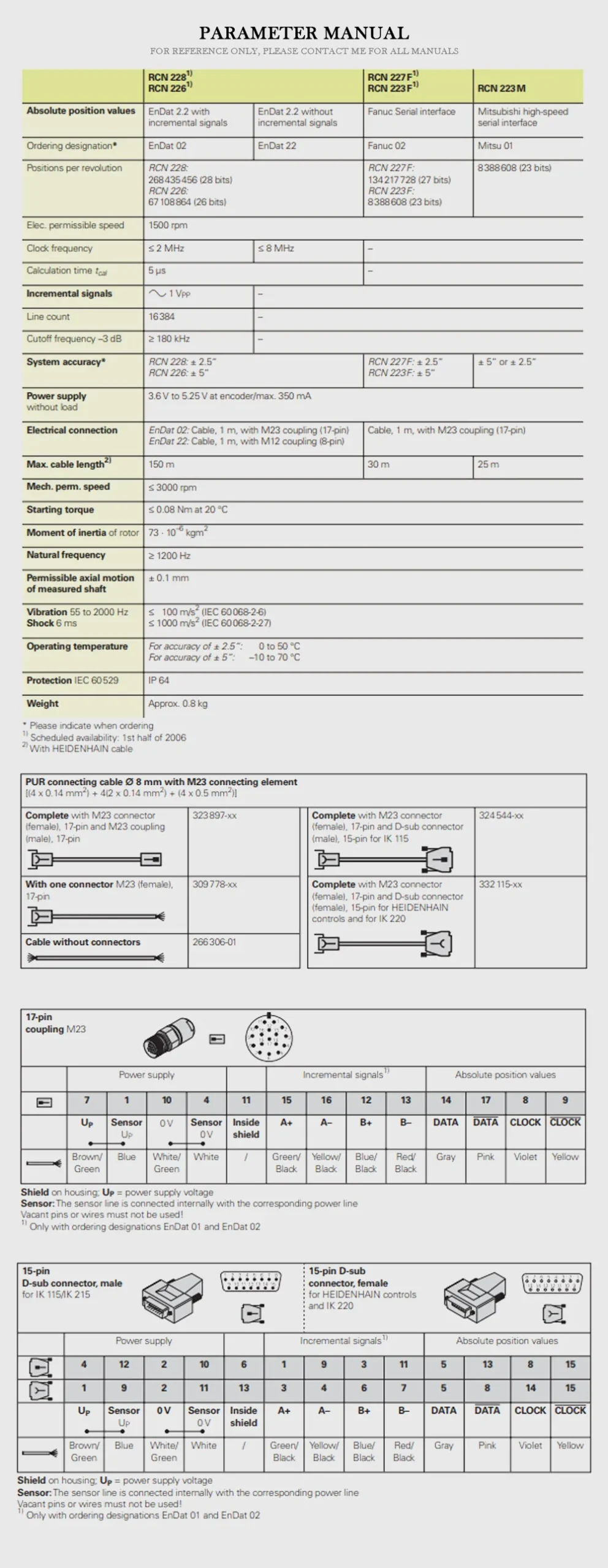 HEIDENHAIN RCN 226 Product Description-2