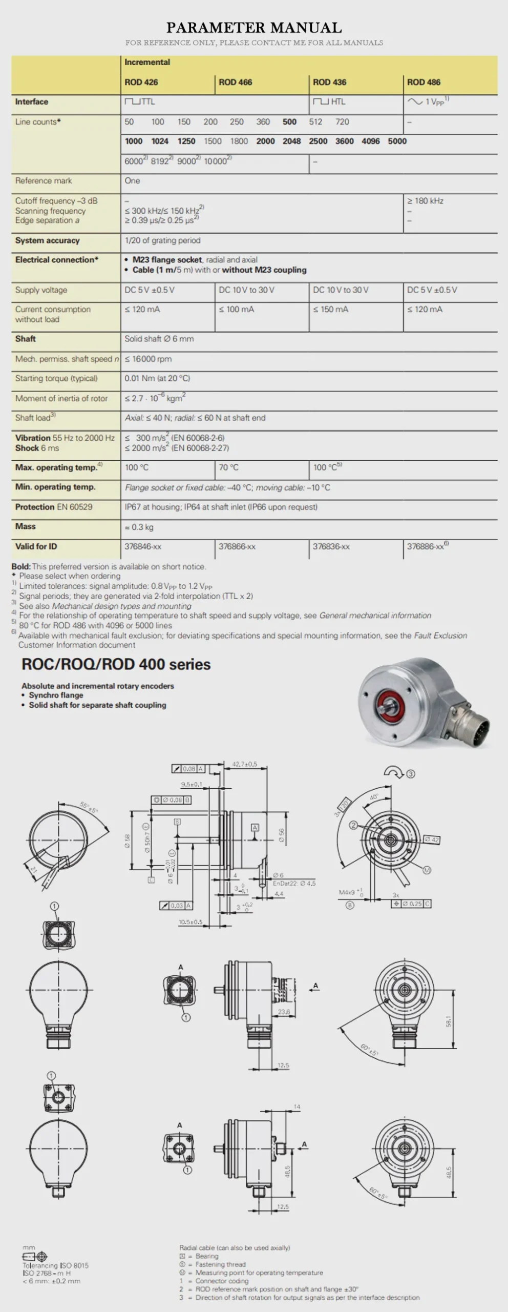 HEIDENHAIN ROD436 Product Description-2