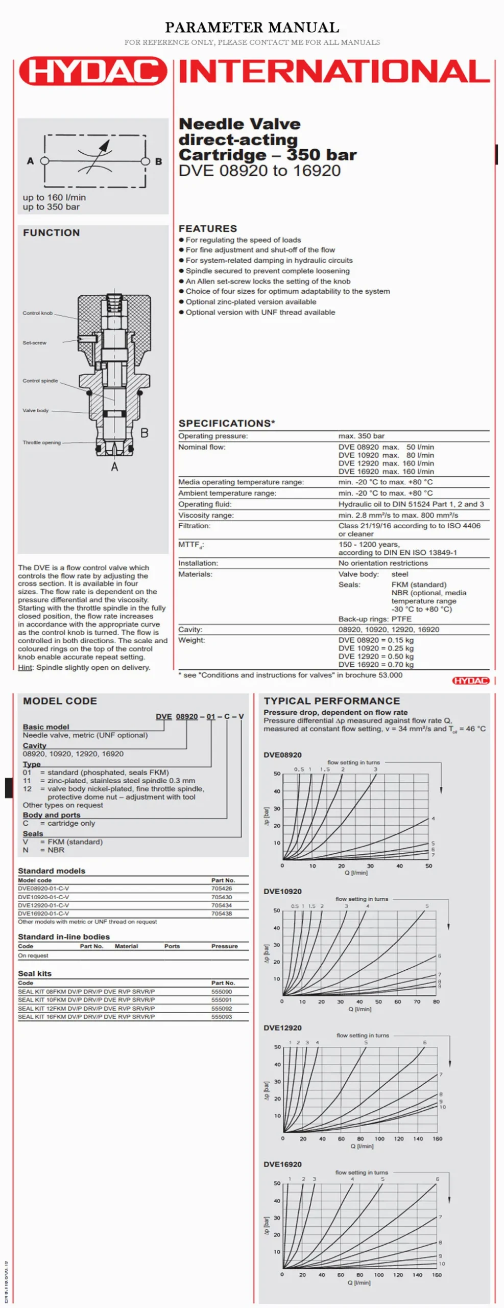 HYDAC DVE Product Description-2