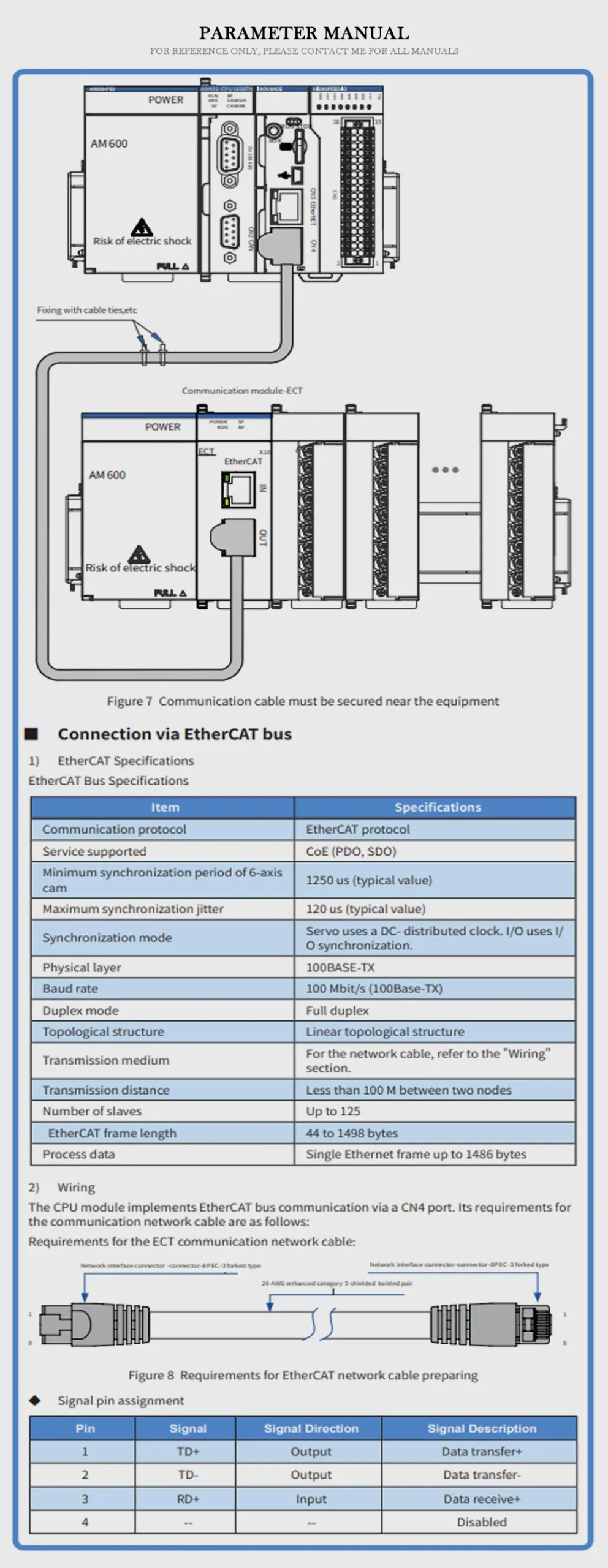 INOVANCE AM401 Product Description-2