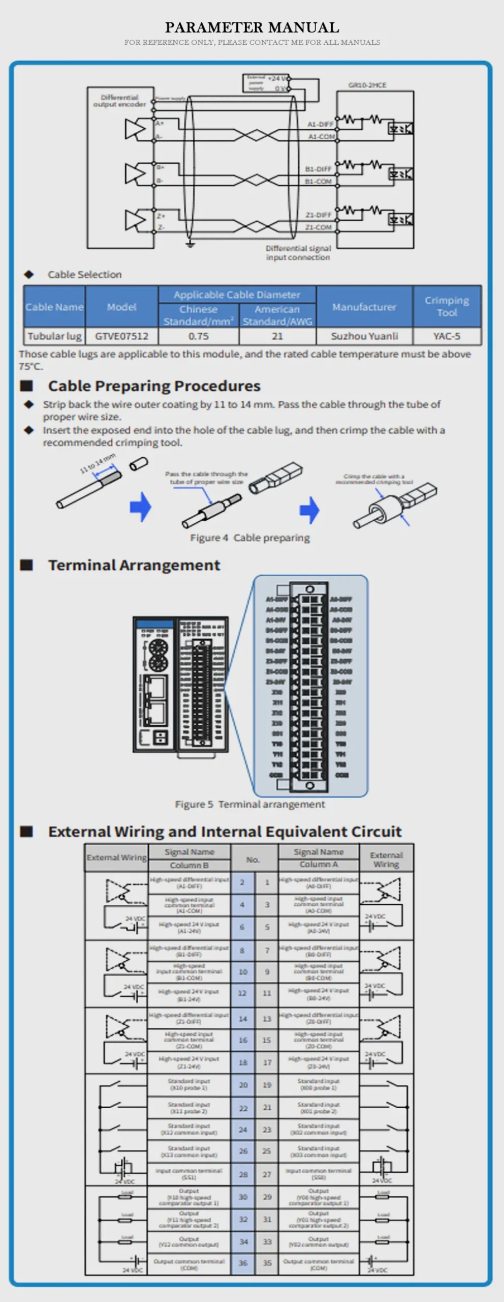 INOVANCE GR10 Product Description-2