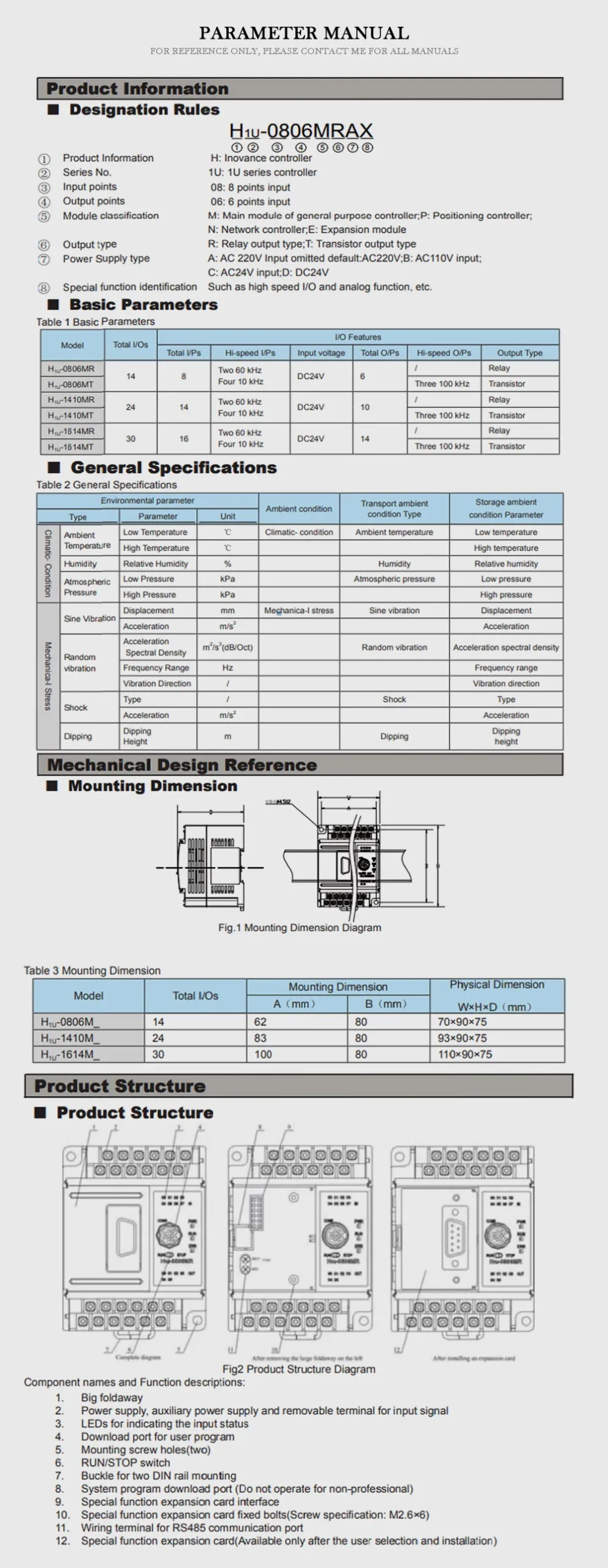 INOVANCE H1U Product Description-2