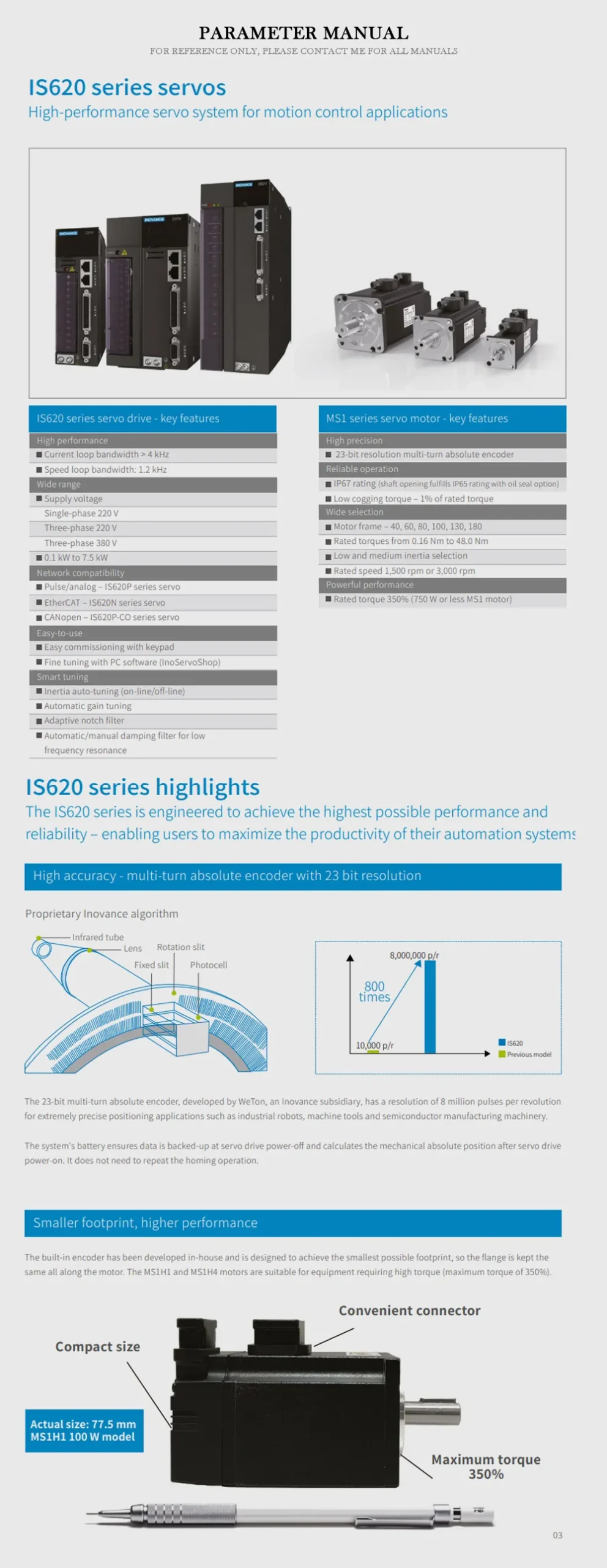 INOVANCE IS620 Product Description-2