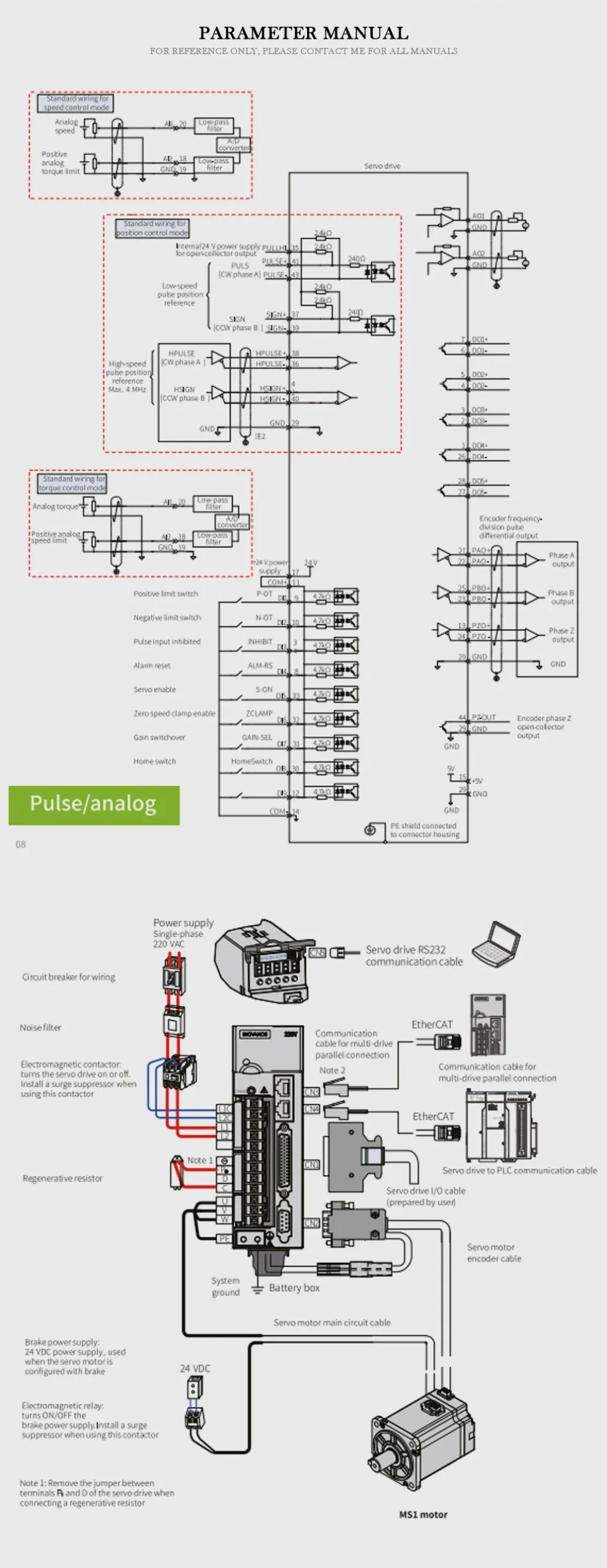 INOVANCE MS1H2 Product Description-2