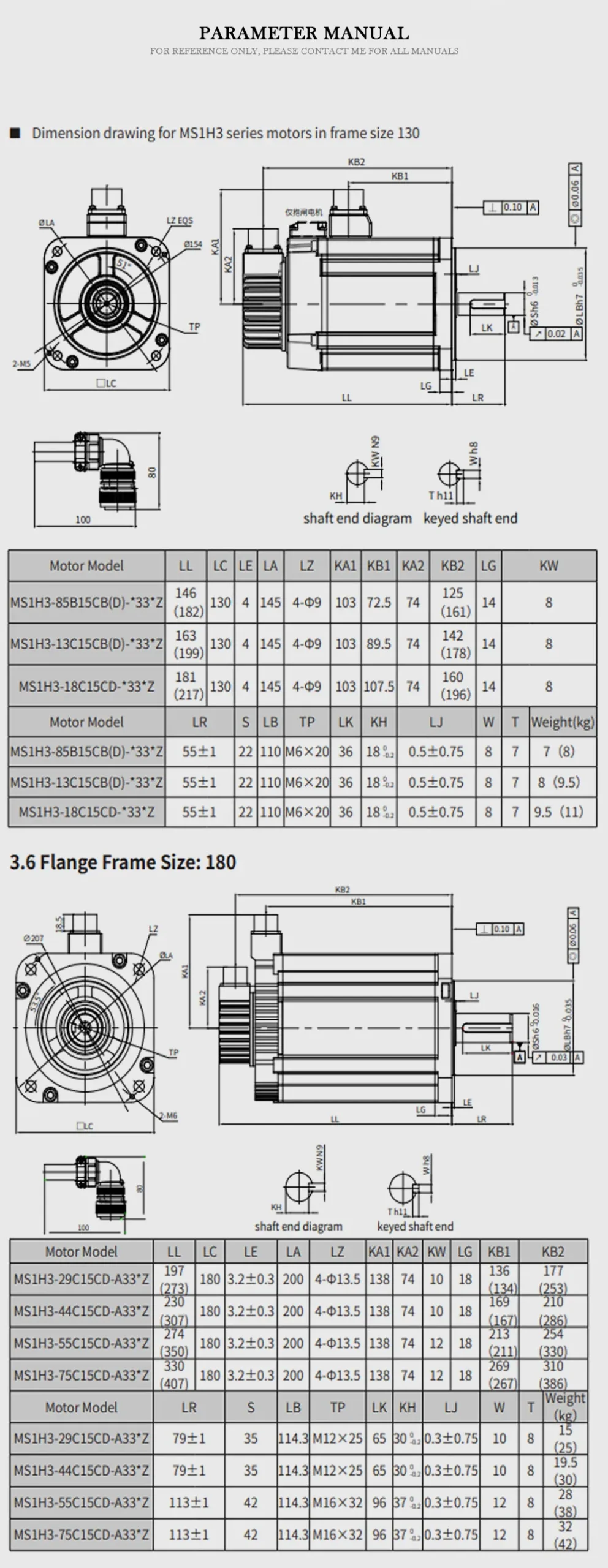 INOVANCE MS1H3 Product Description-2