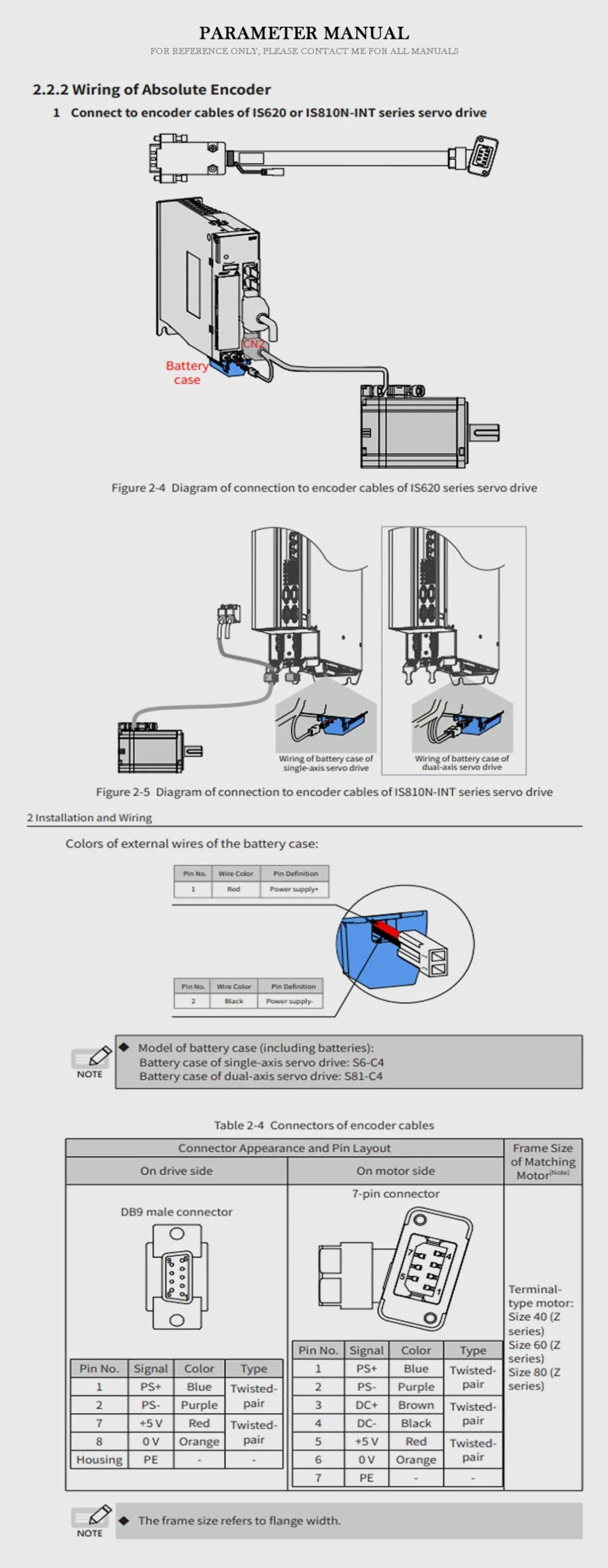 INOVANCE MS1H4 Product Description-2