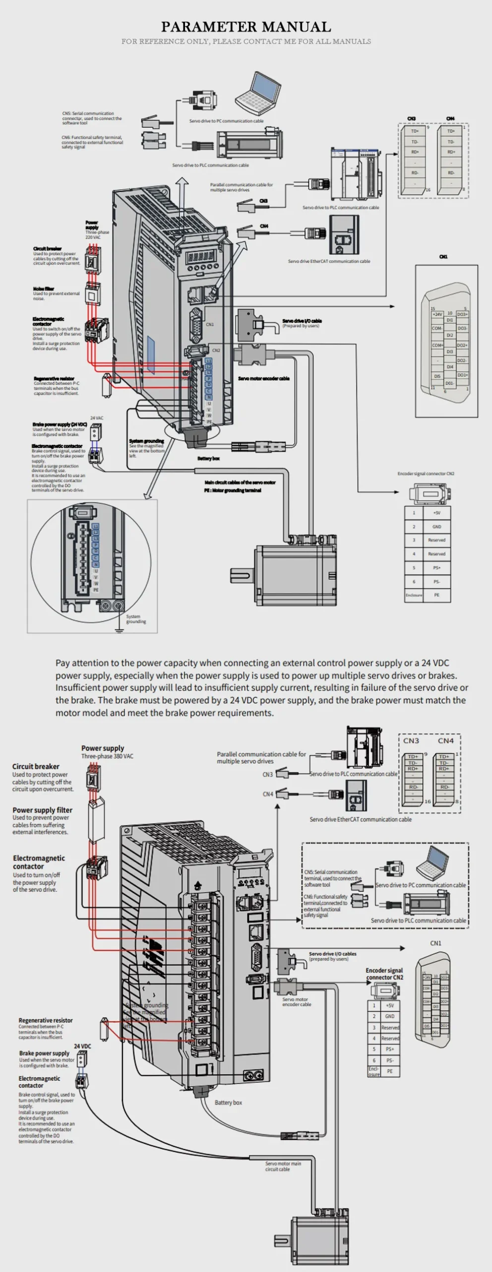 INOVANCE SV Product Description-2