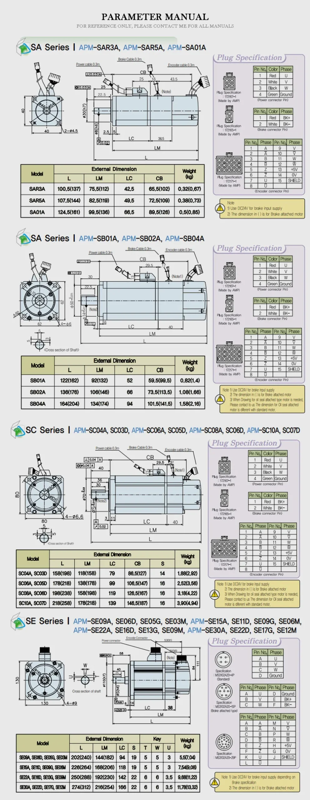 LS APM Product Description-2