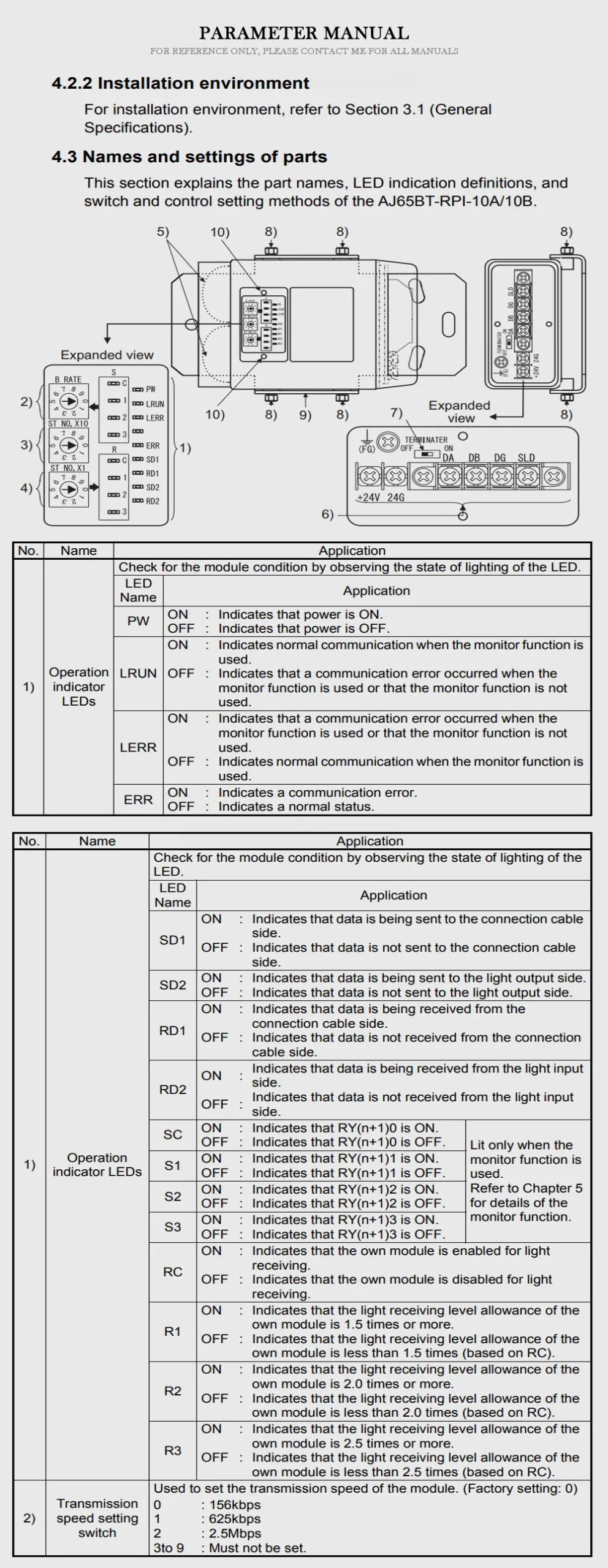 MITSUBISHI AJ65SBT Product Description-2