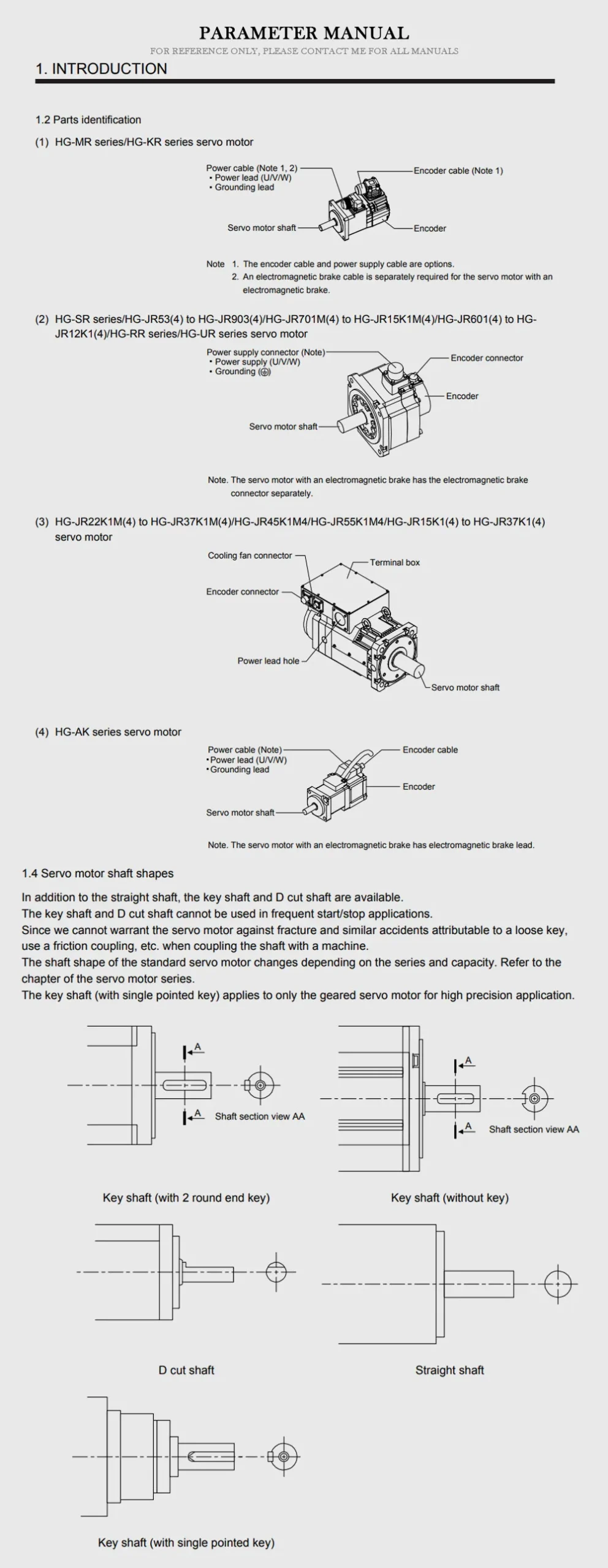 MITSUBISHI HG Product Description-2