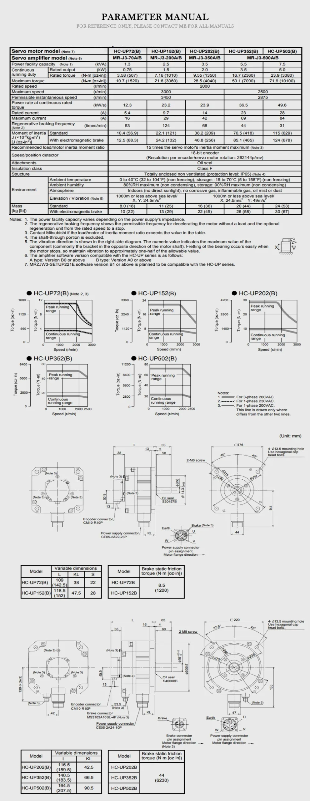 MITSUBISHI HK Product Description-2