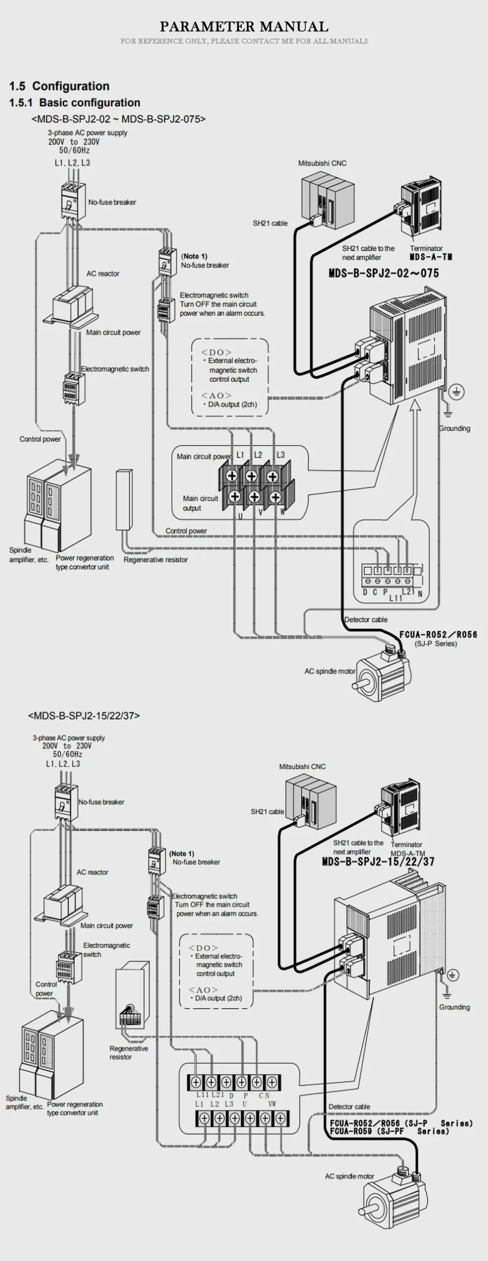 MITSUBISHI MDS Product Description-2