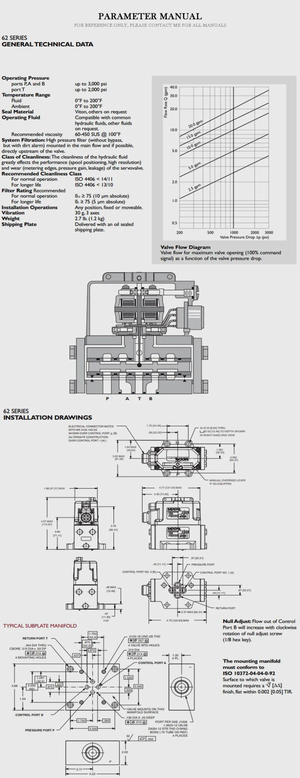 MOOG 062 Product Description-2