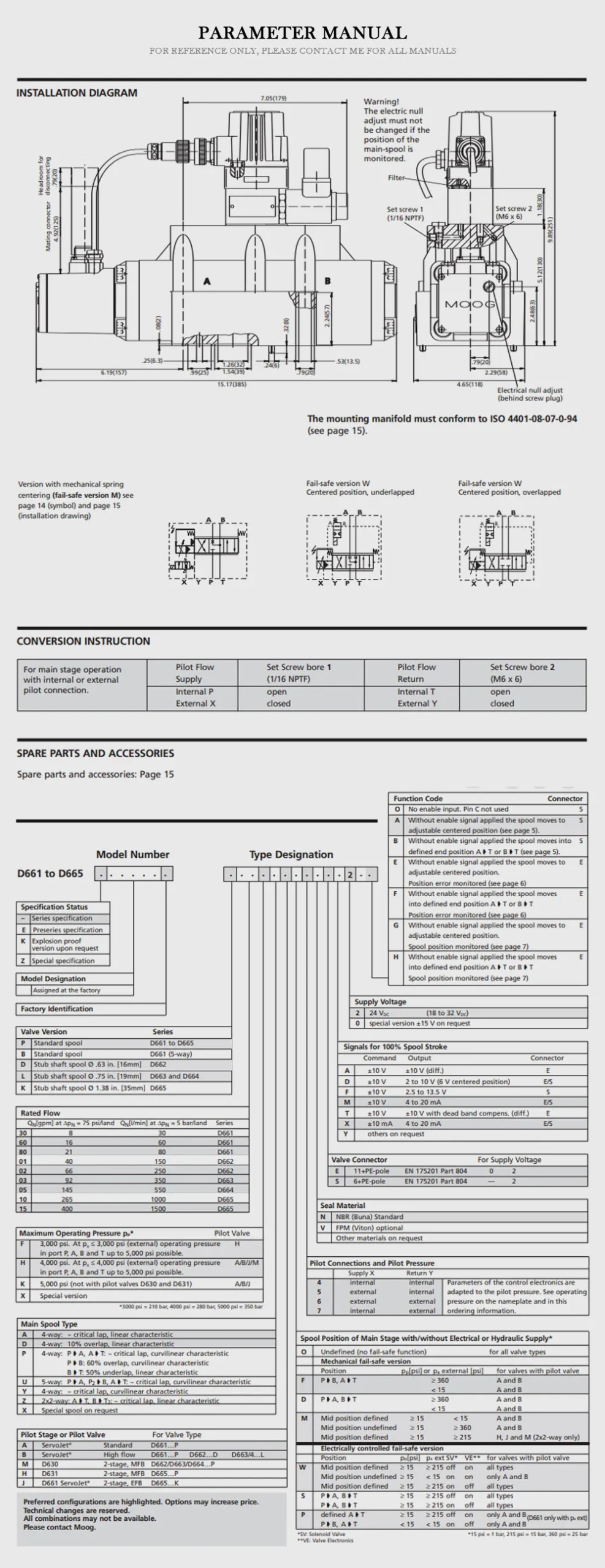 MOOG D663 Product Description-2