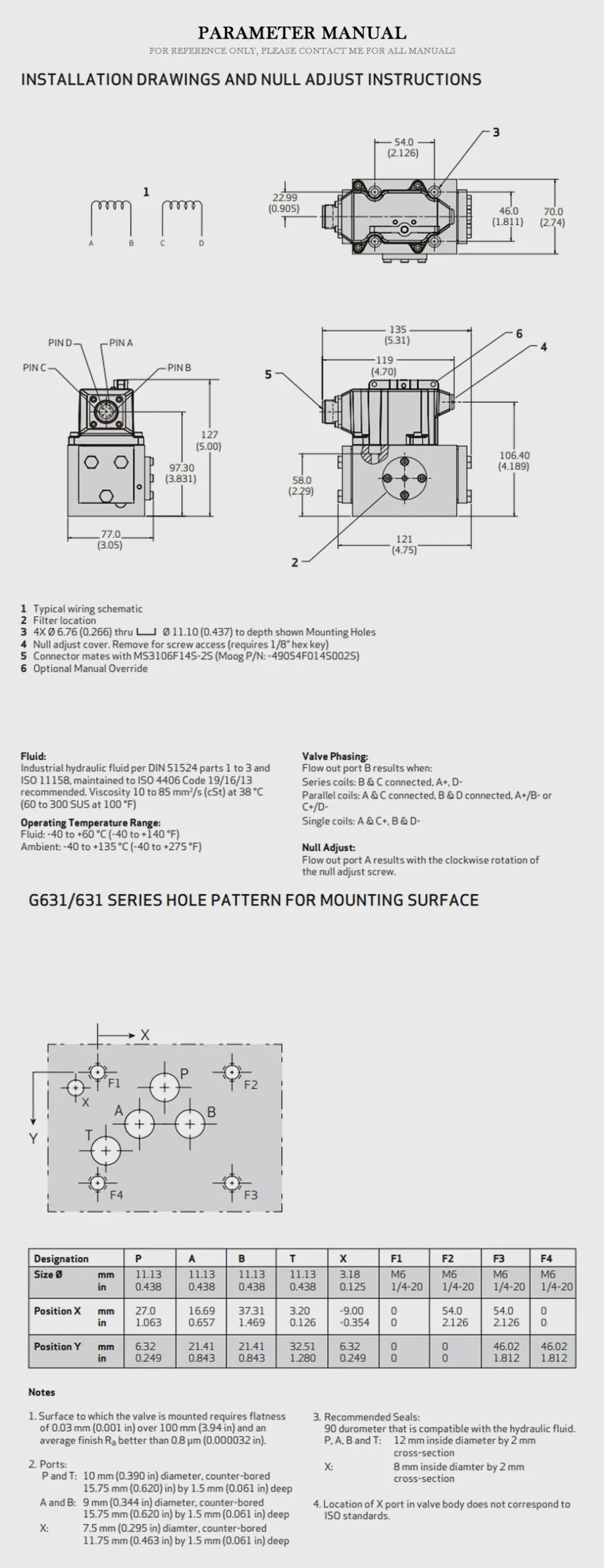 MOOG G631 Product Description-2