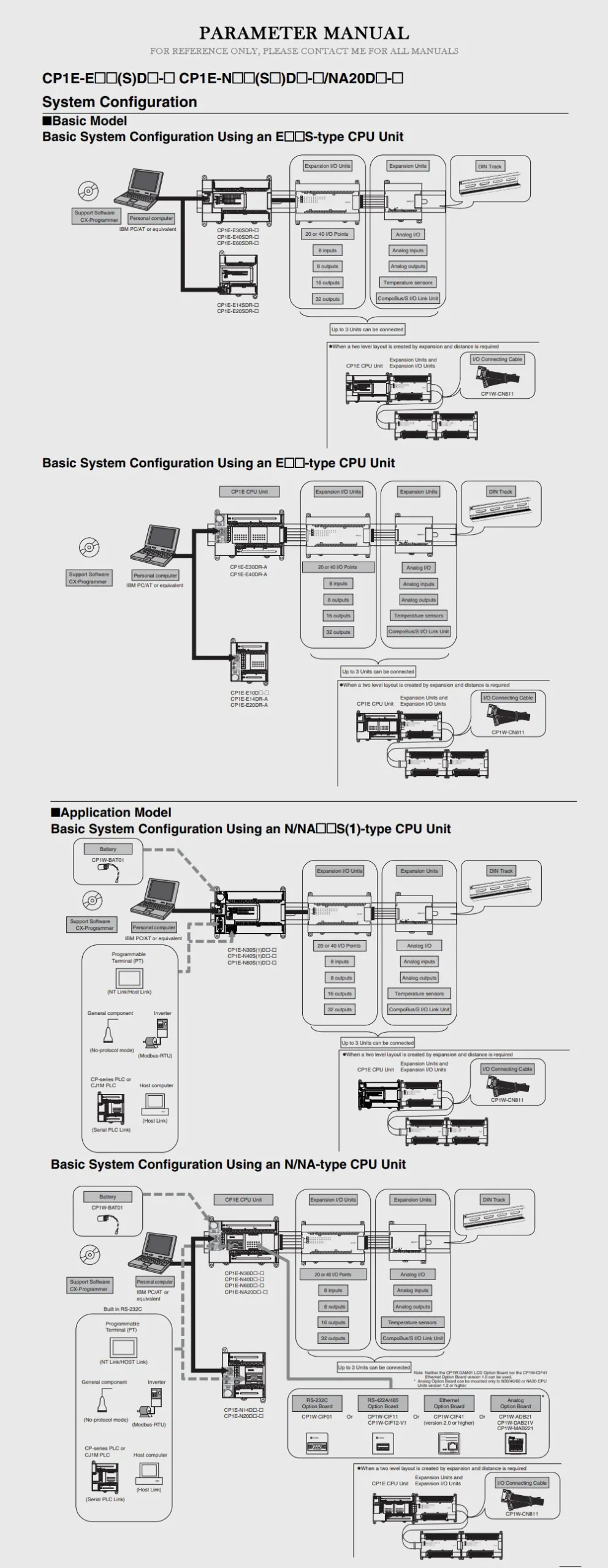 OMRON CP1E Product Description-2