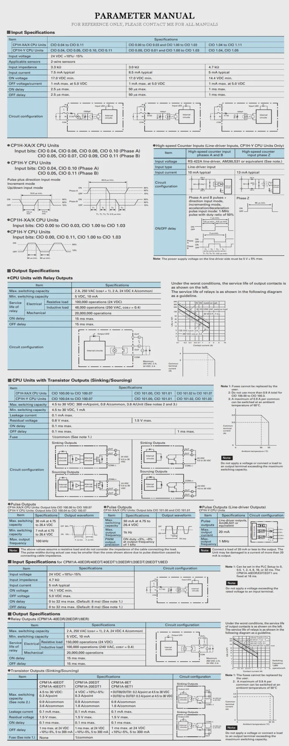 OMRON CP1H Product Description-2