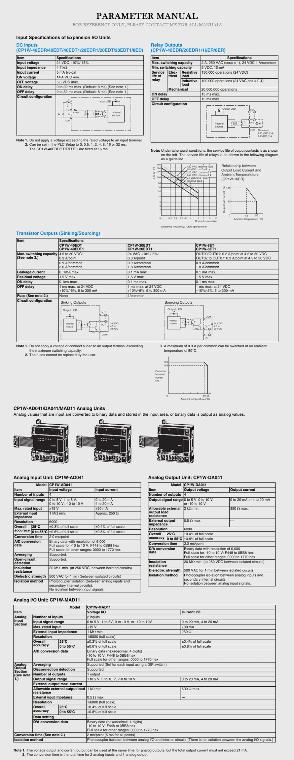 OMRON CP1W Product Description-2