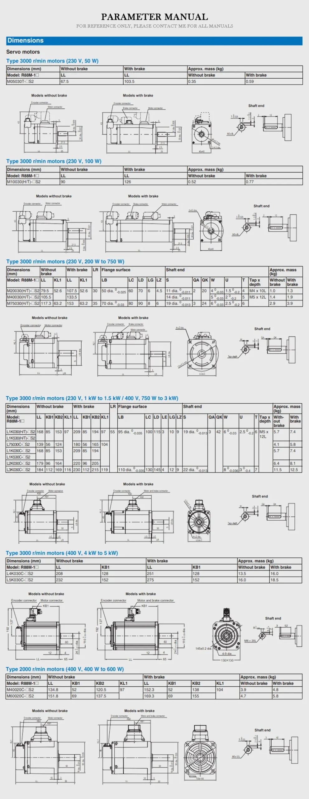 OMRON R88M Product Description-2