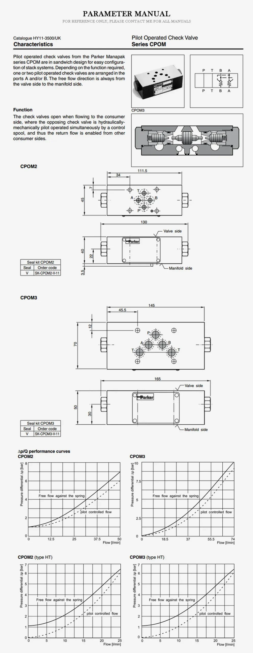 PARKER CPOM Product Description-2