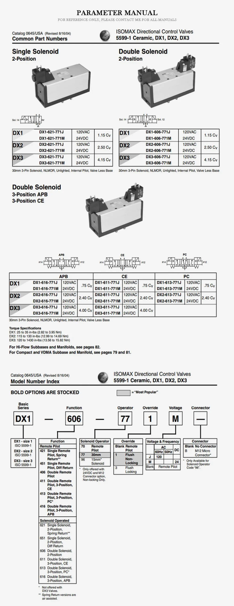 PARKER DX Product Description-2