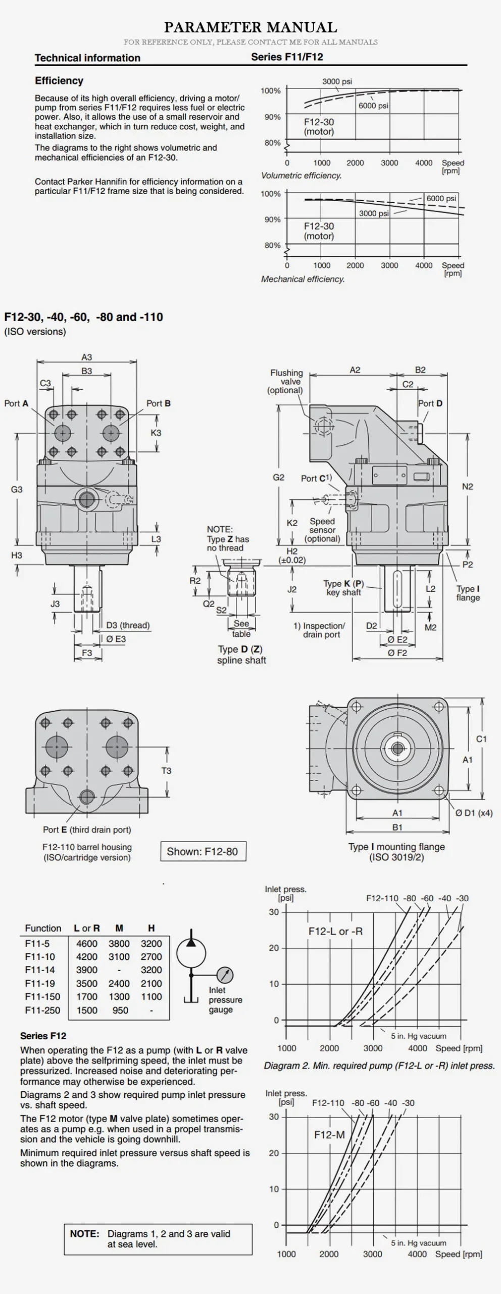 PARKER F11 Product Description-2