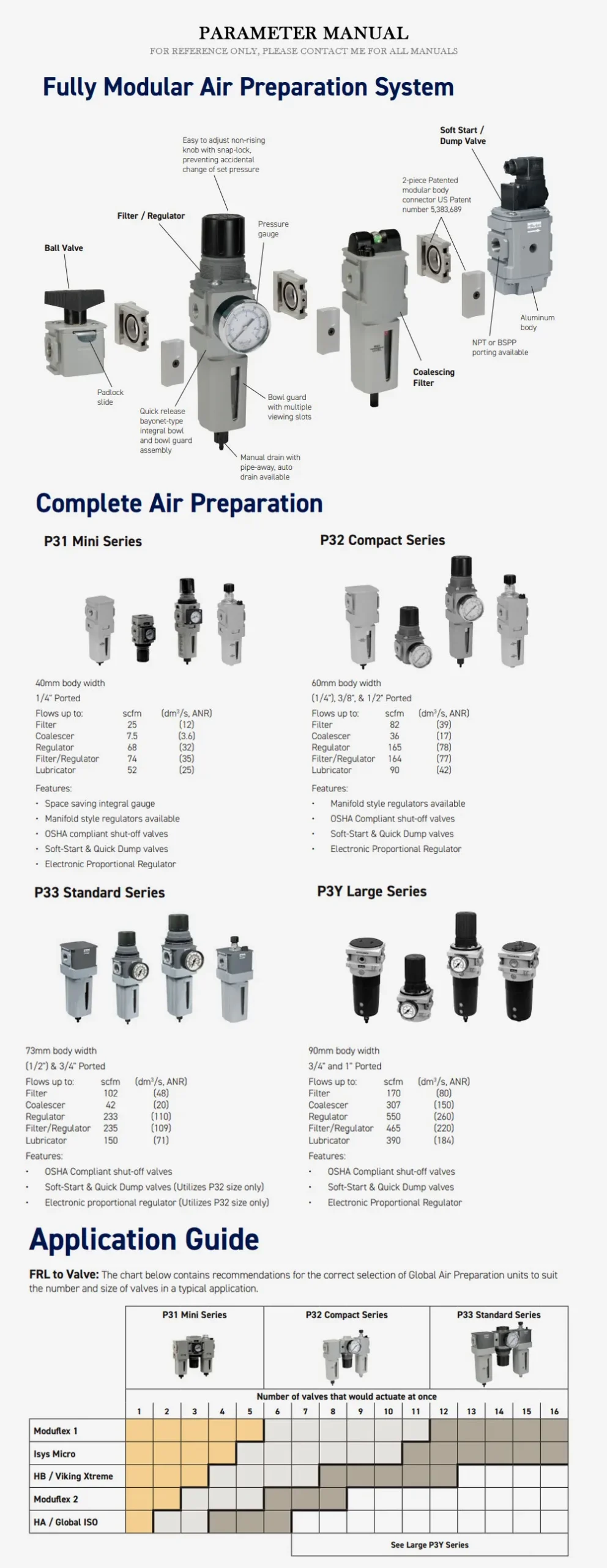 PARKER P31 Product Description-2