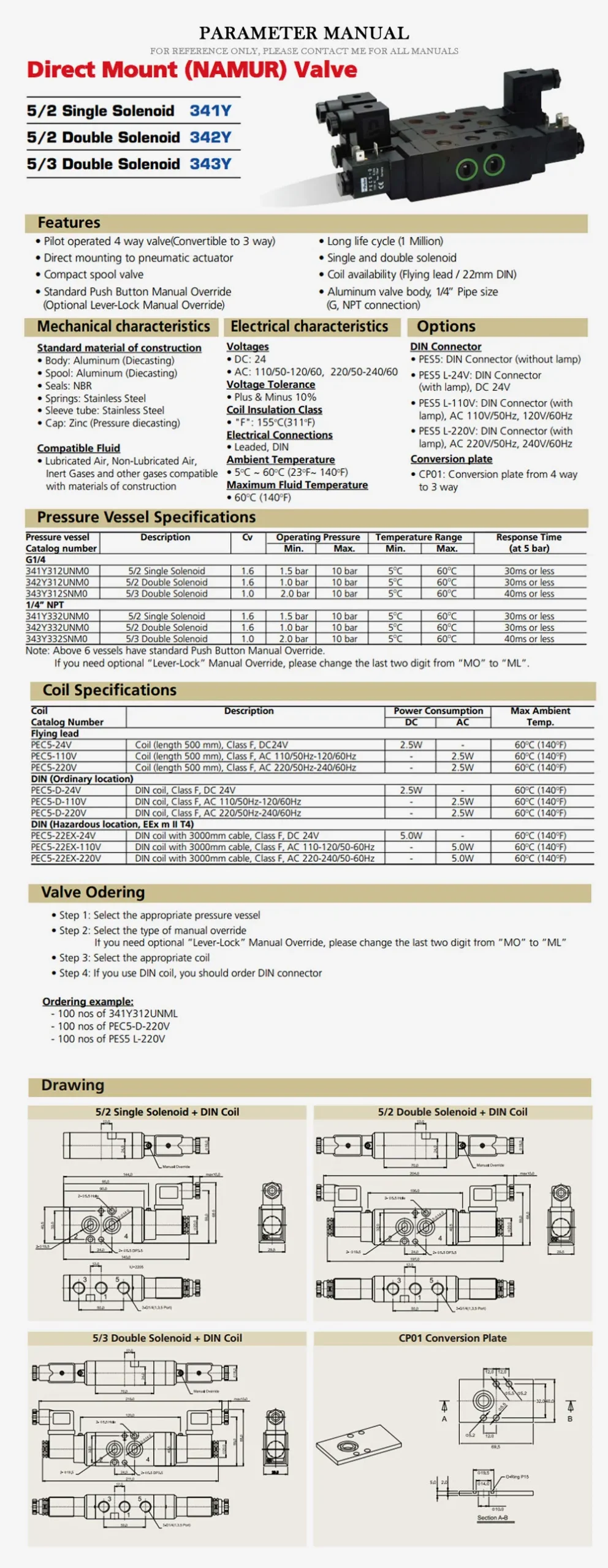 PARKER PEC5 Product Description-2