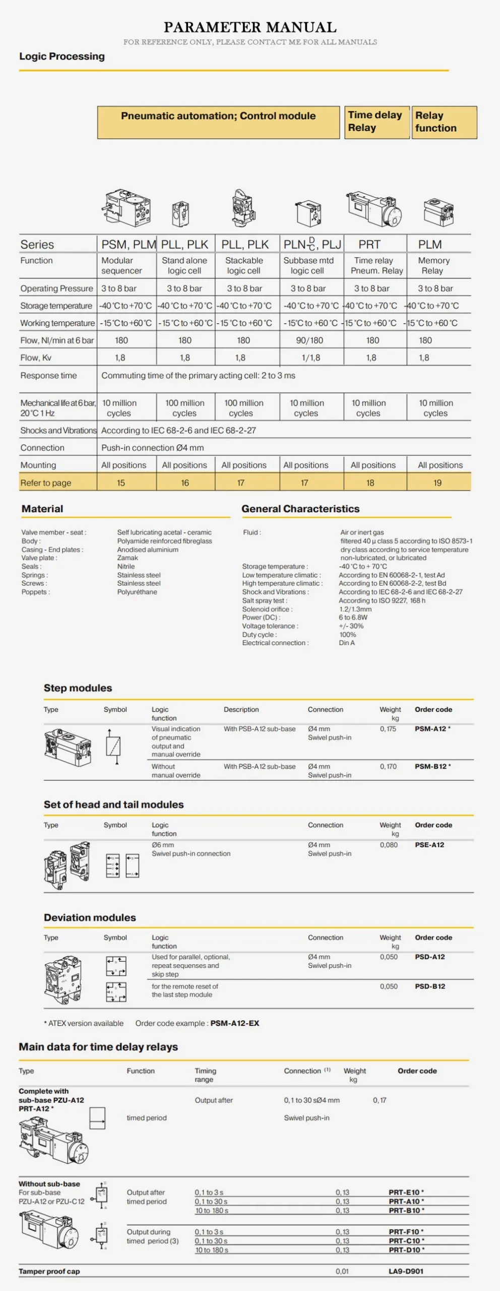 PARKER PRT Product Description-2