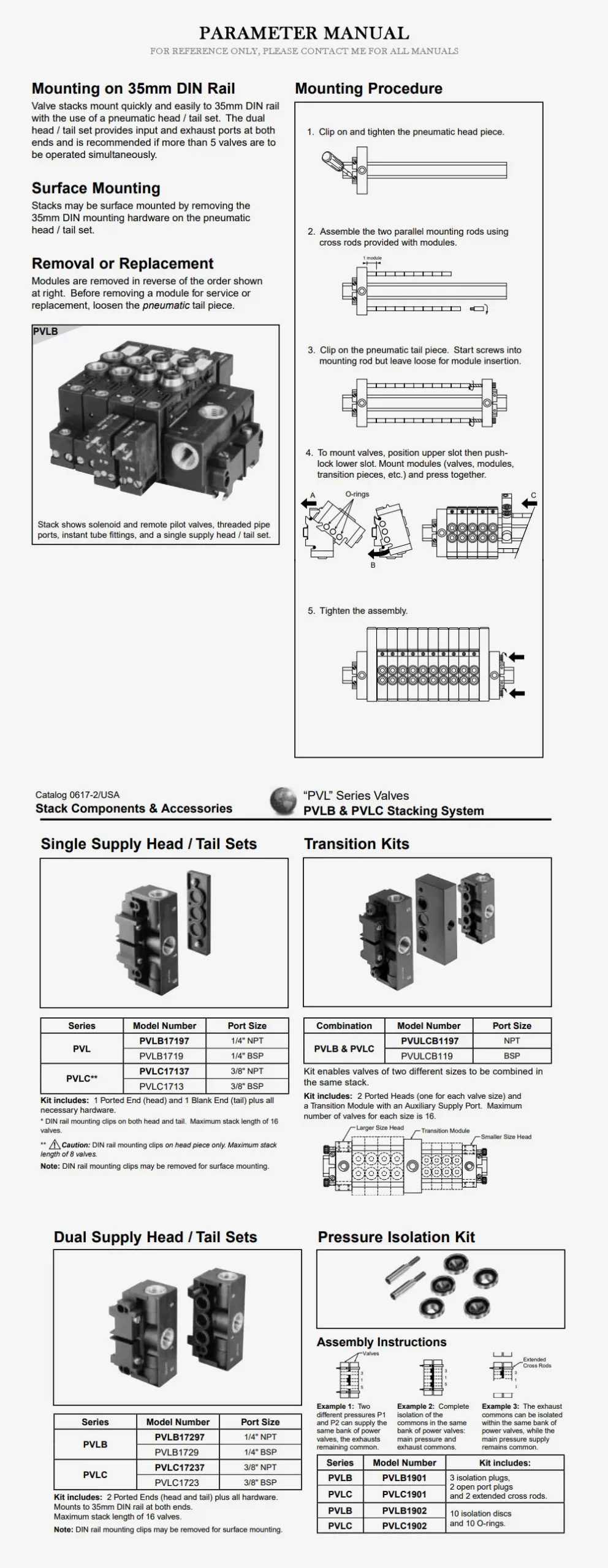 PARKER PVL Product Description-2